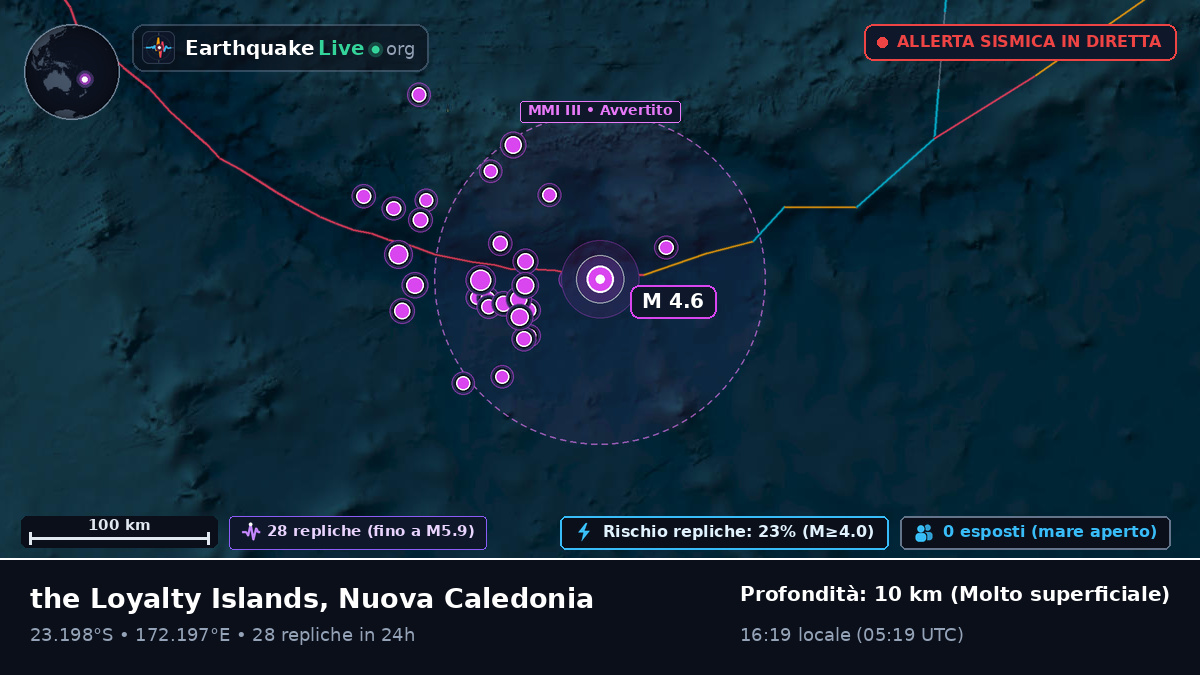 Oceano Pacifico meridionale (Nuova Caledonia)