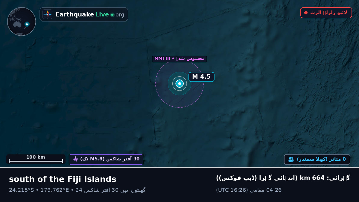 جنوبی بحر الکاہل (Kermadec Islands)