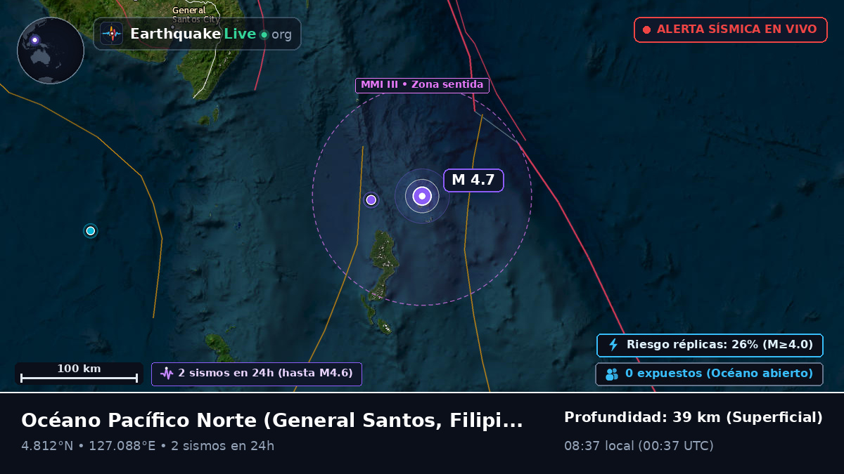 Océano Pacífico Norte (Filipinas)