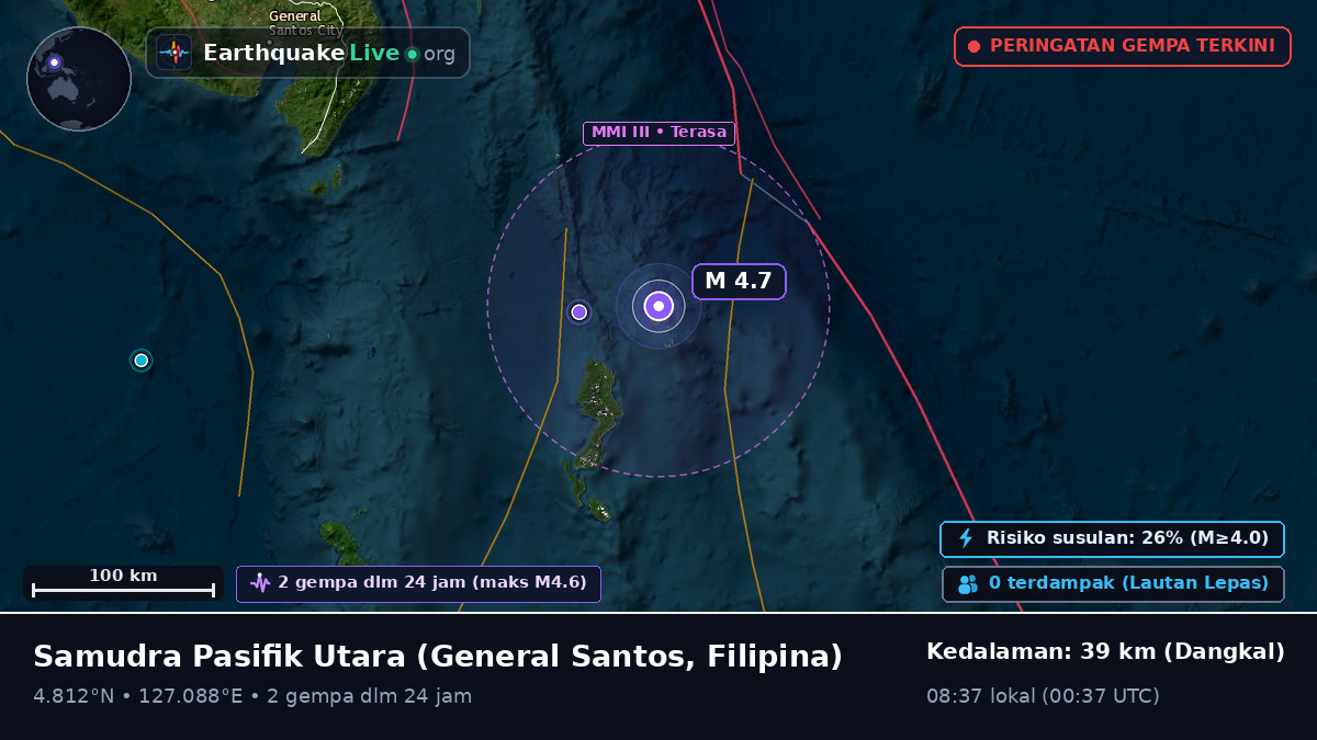 Samudra Pasifik Utara (Filipina)