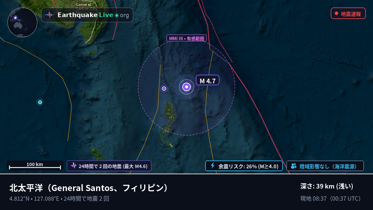 北太平洋 (フィリピン)