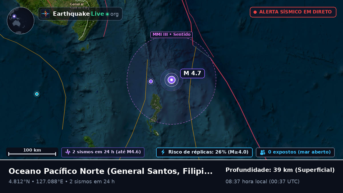 Oceano Pacífico Norte (Filipinas)