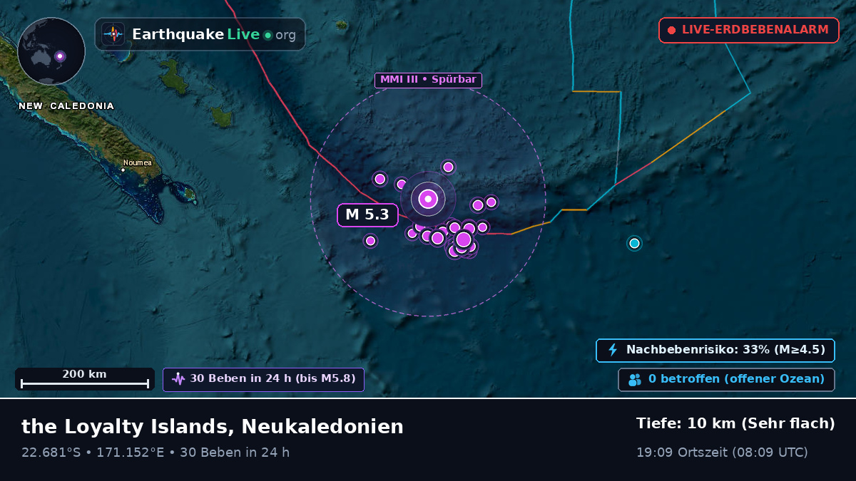 Südpazifik (Neukaledonien)
