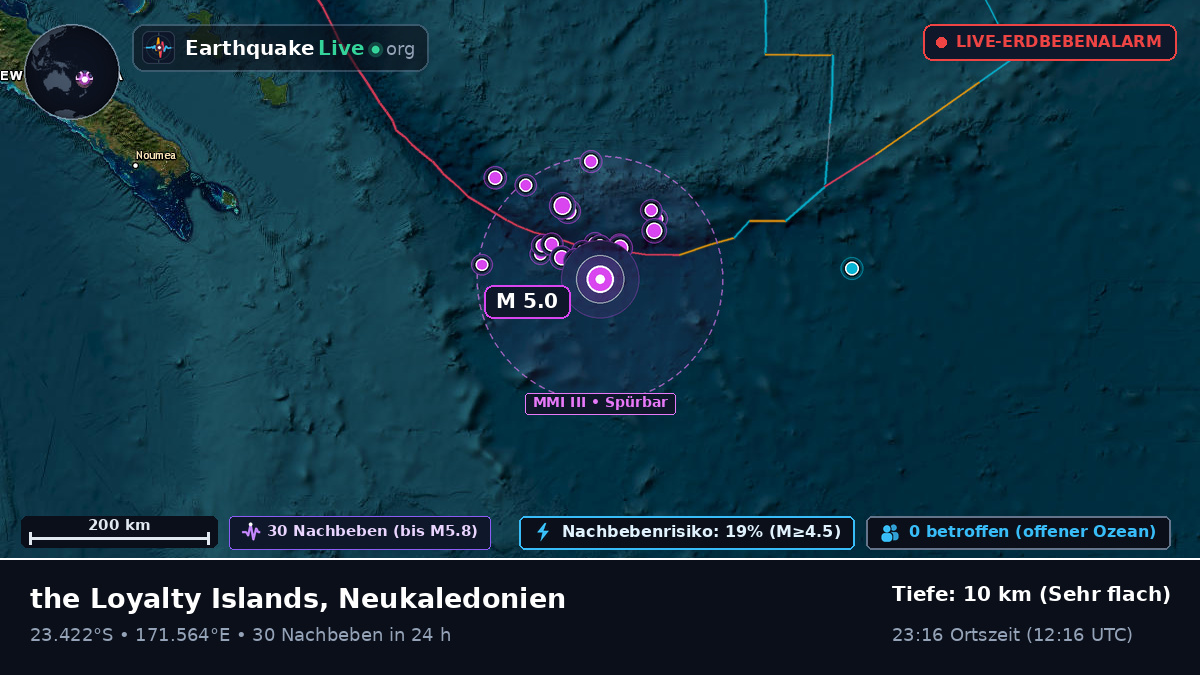 Südpazifik (Neukaledonien)