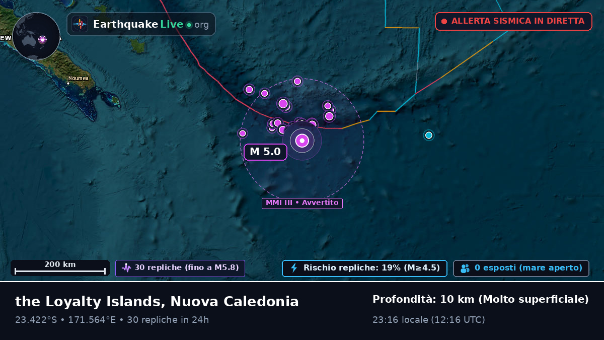 Oceano Pacifico meridionale (Nuova Caledonia)