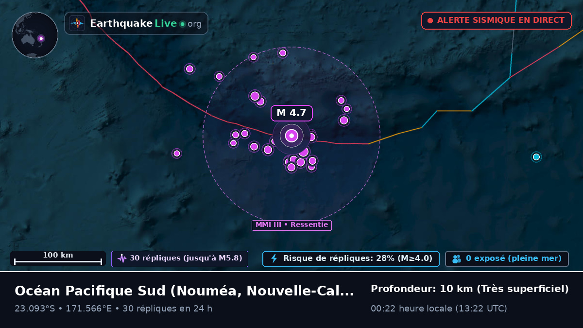 Océan Pacifique Sud (Nouvelle-Calédonie)