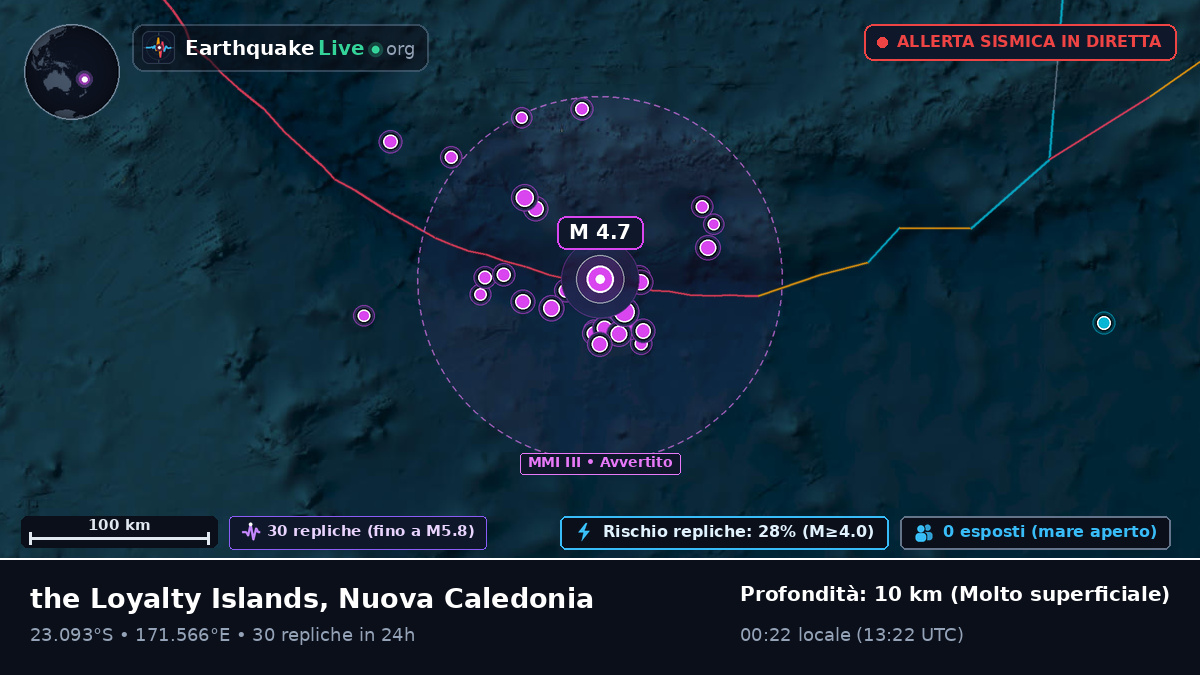 Oceano Pacifico meridionale (Nuova Caledonia)