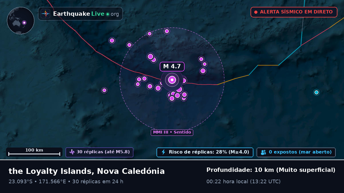 Oceano Pacífico Sul (Nova Caledónia)