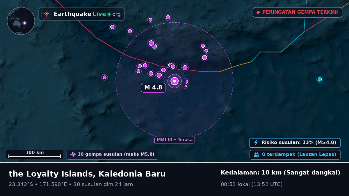 Samudra Pasifik Selatan (Kaledonia Baru)
