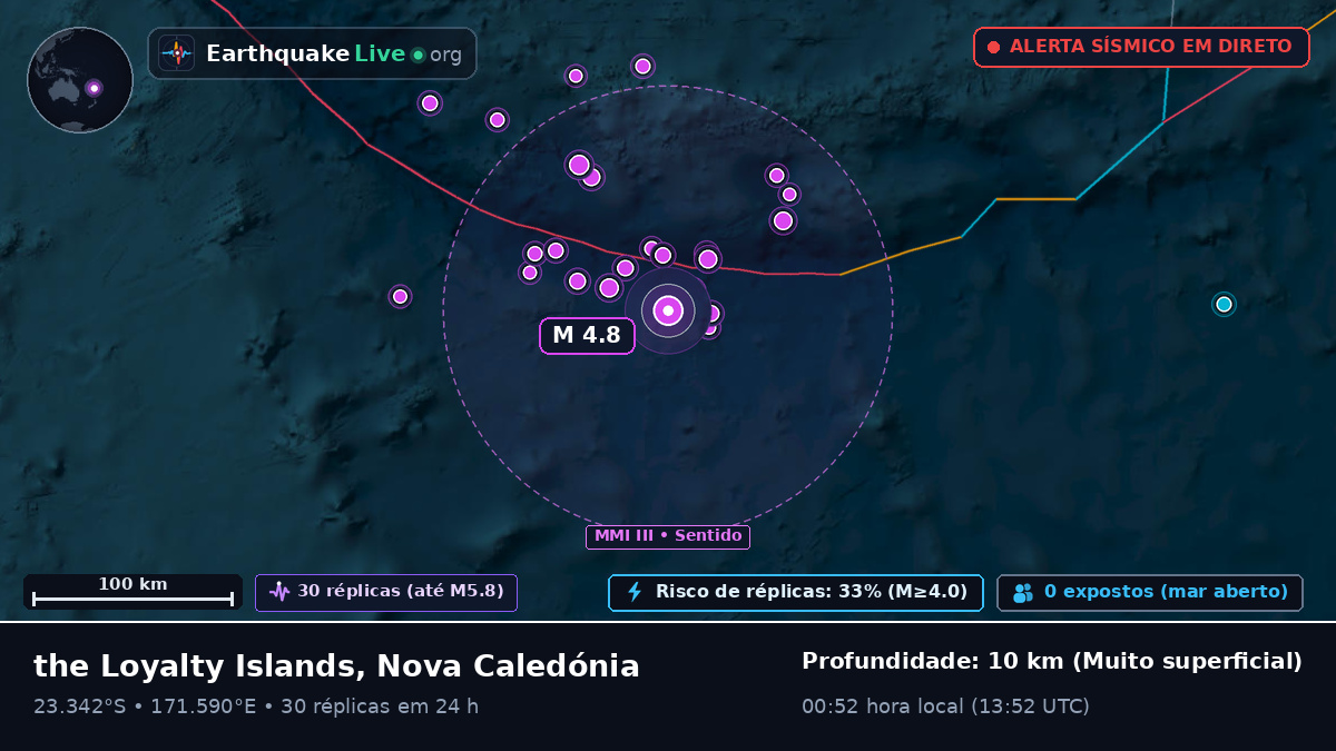 Oceano Pacífico Sul (Nova Caledónia)