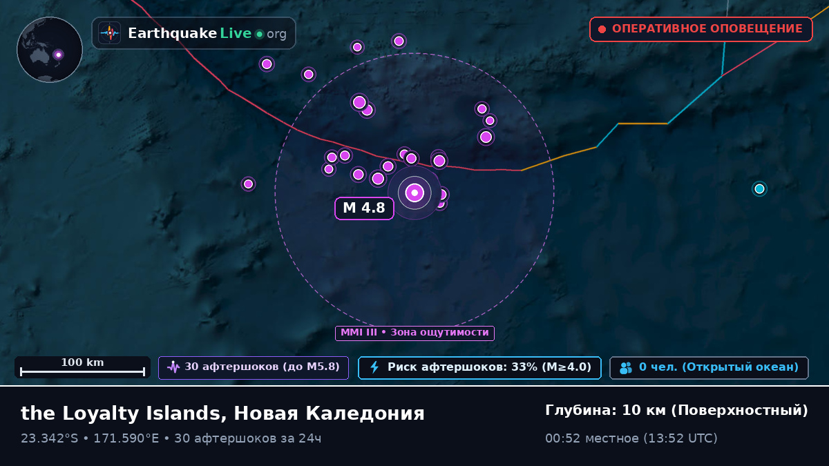 Южная часть Тихого океана (Новая Каледония)