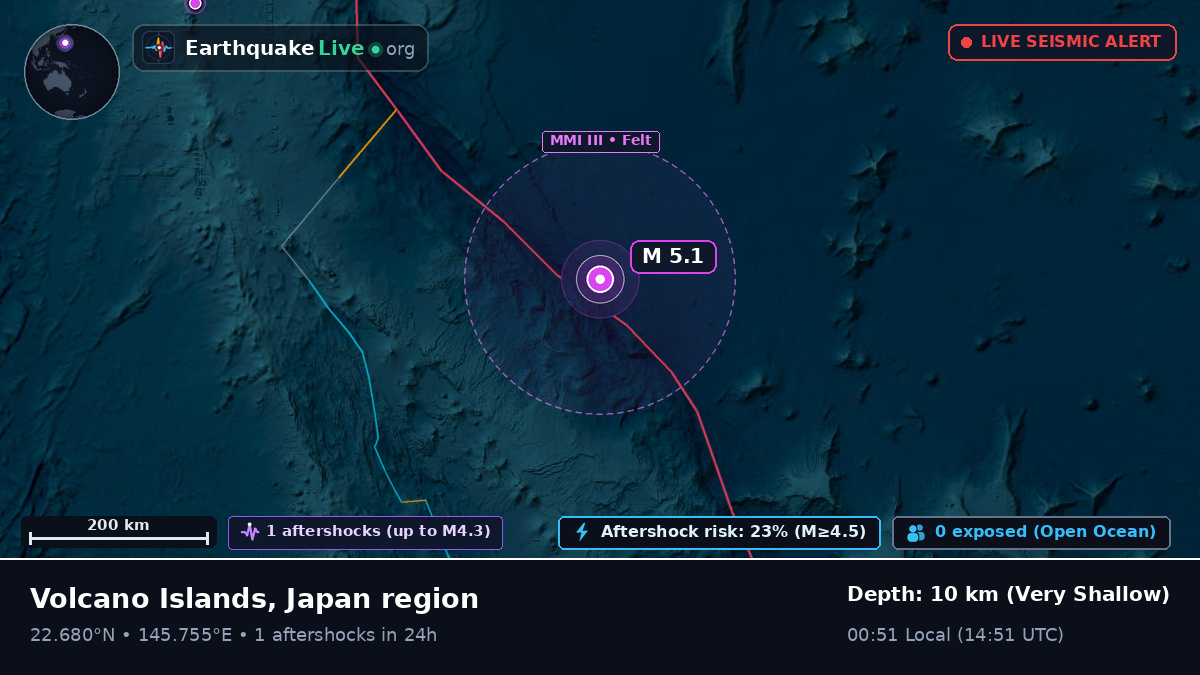 North Pacific Ocean (Northern Mariana Islands)