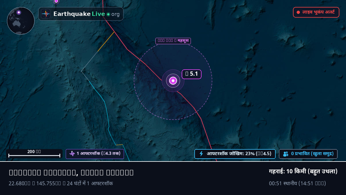 उत्तरी प्रशांत महासागर (Northern Mariana Islands)