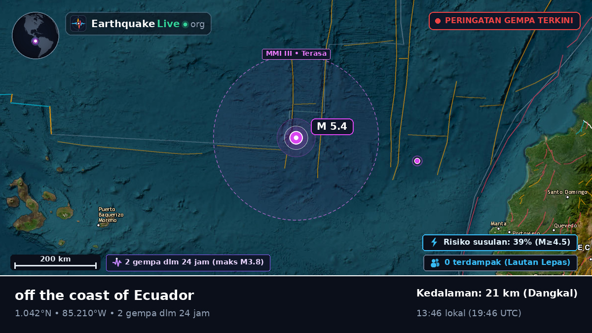 Samudra Atlantik Utara (Ekuador)