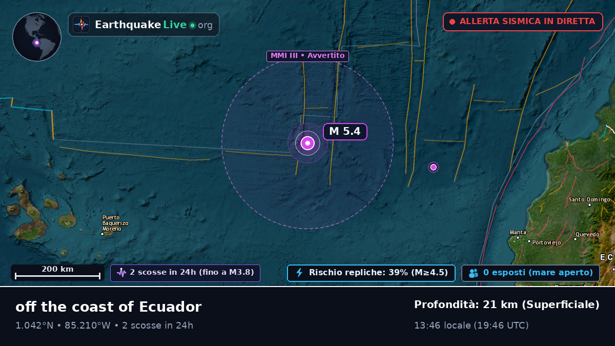 Oceano Atlantico settentrionale (Ecuador)