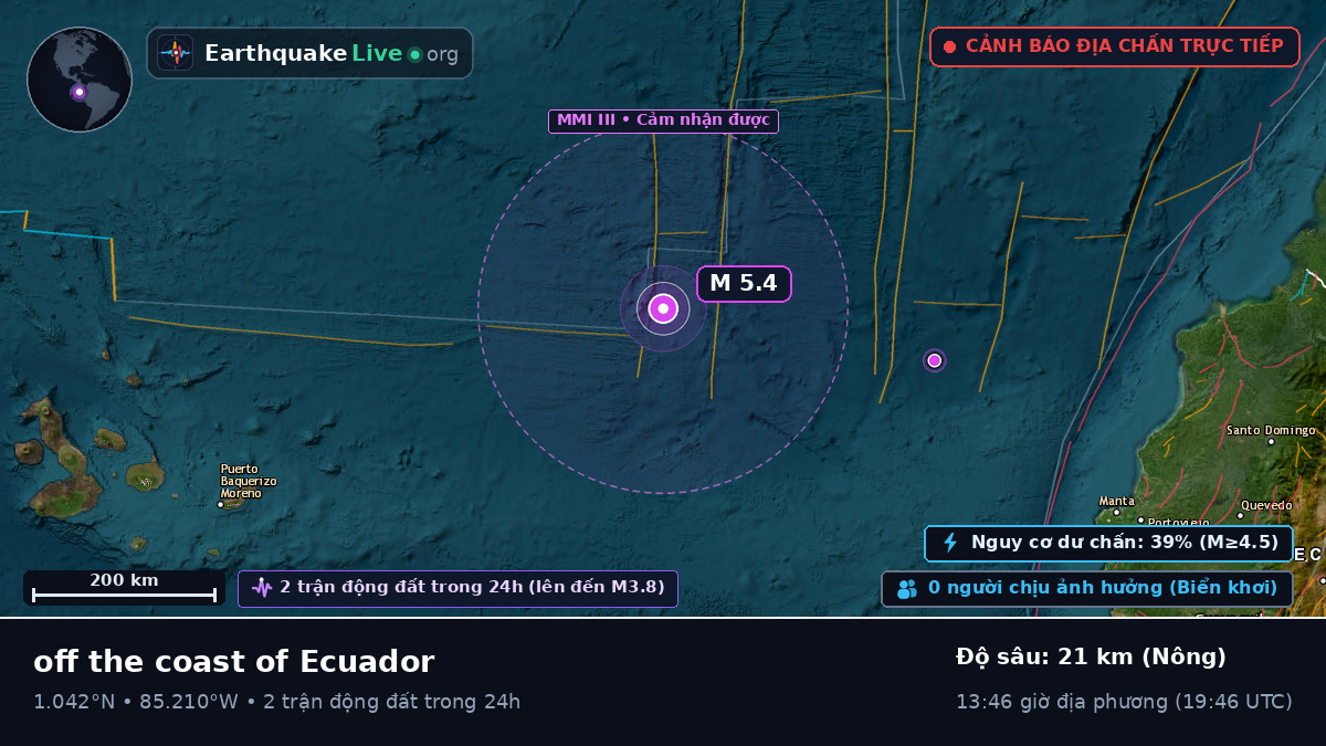 Bắc Đại Tây Dương (Ecuador)