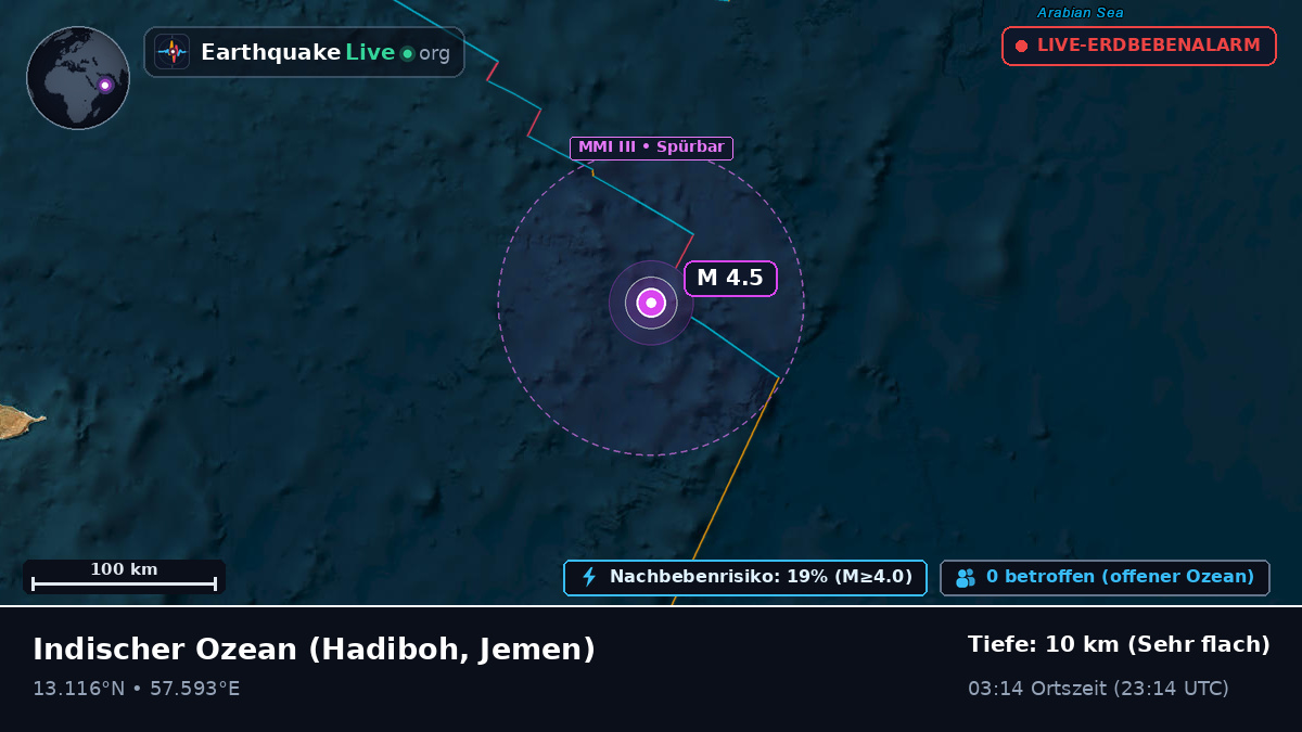 Indischer Ozean (Jemen)