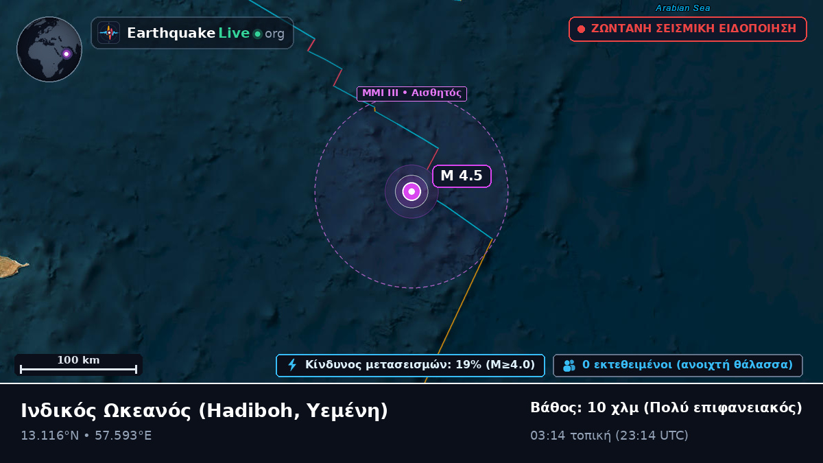 Ινδικός Ωκεανός (Υεμένη)