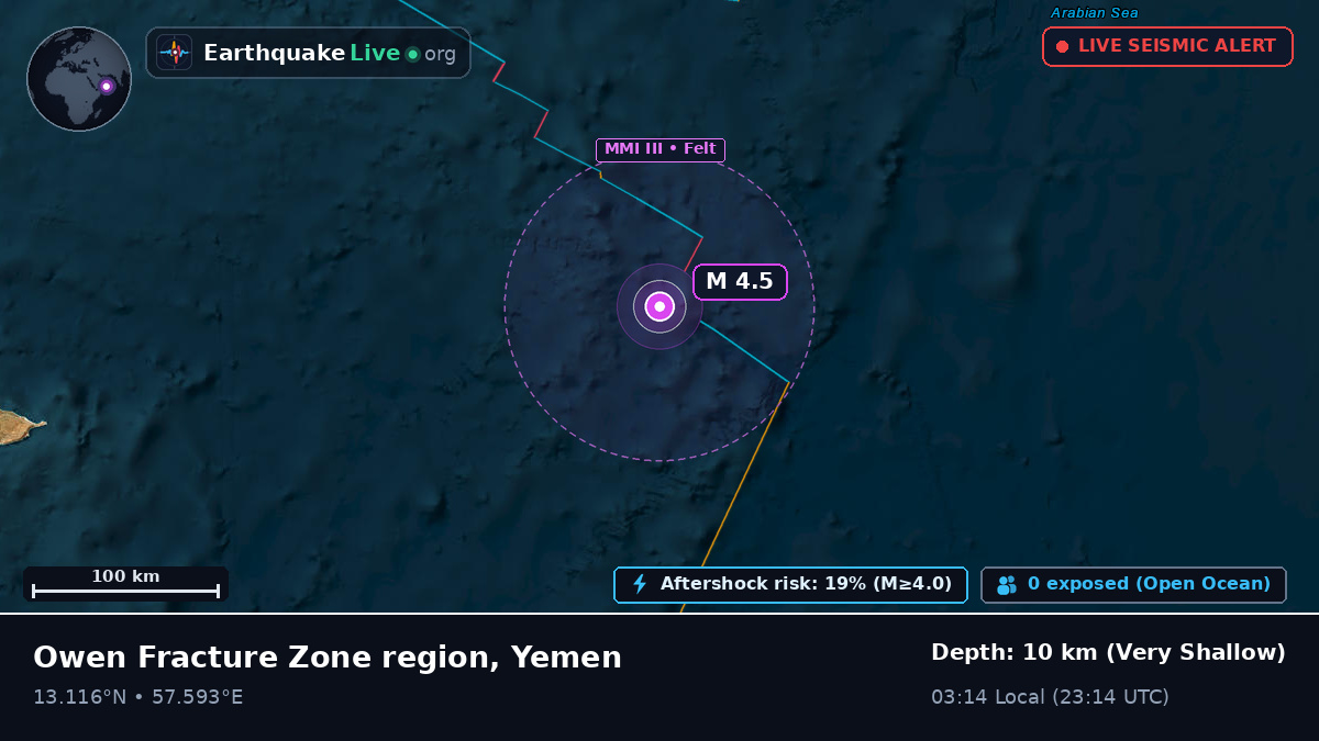 Indian Ocean (Yemen)