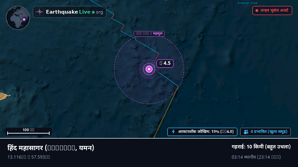 हिंद महासागर (यमन)