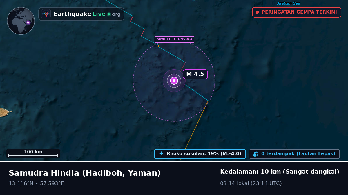 Samudra Hindia (Yaman)