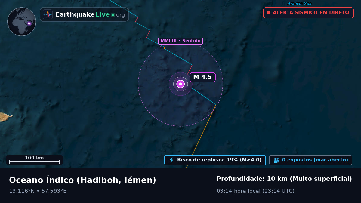 Oceano Índico (Iémen)
