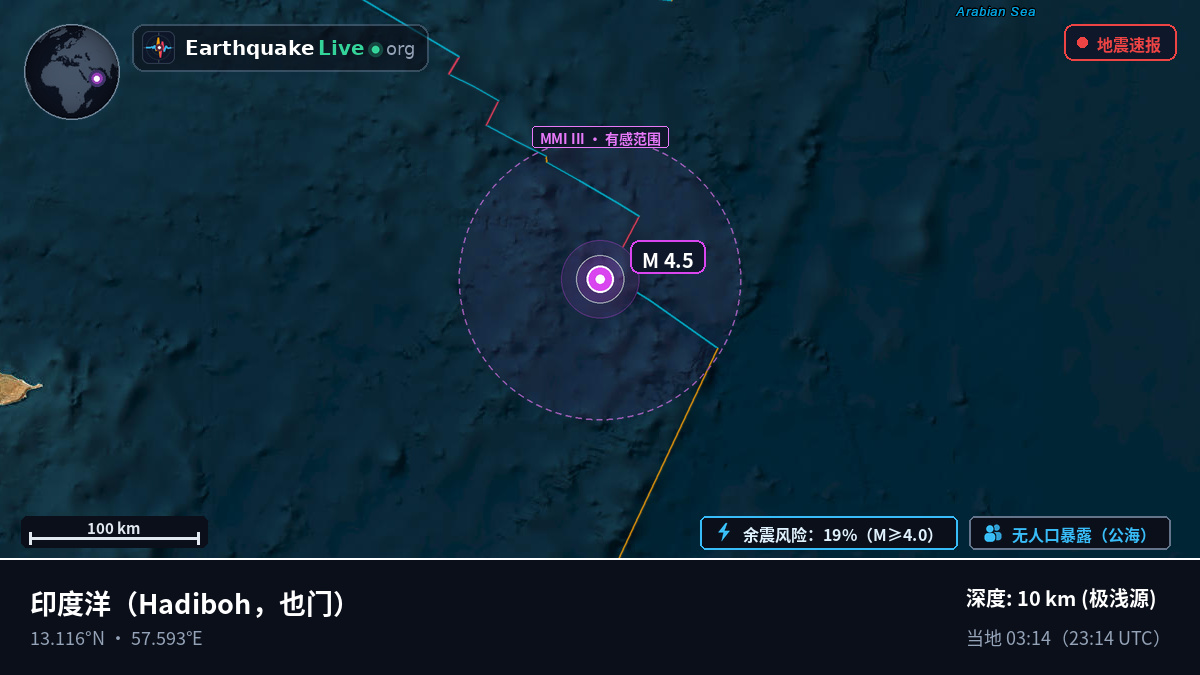 印度洋 (也门)