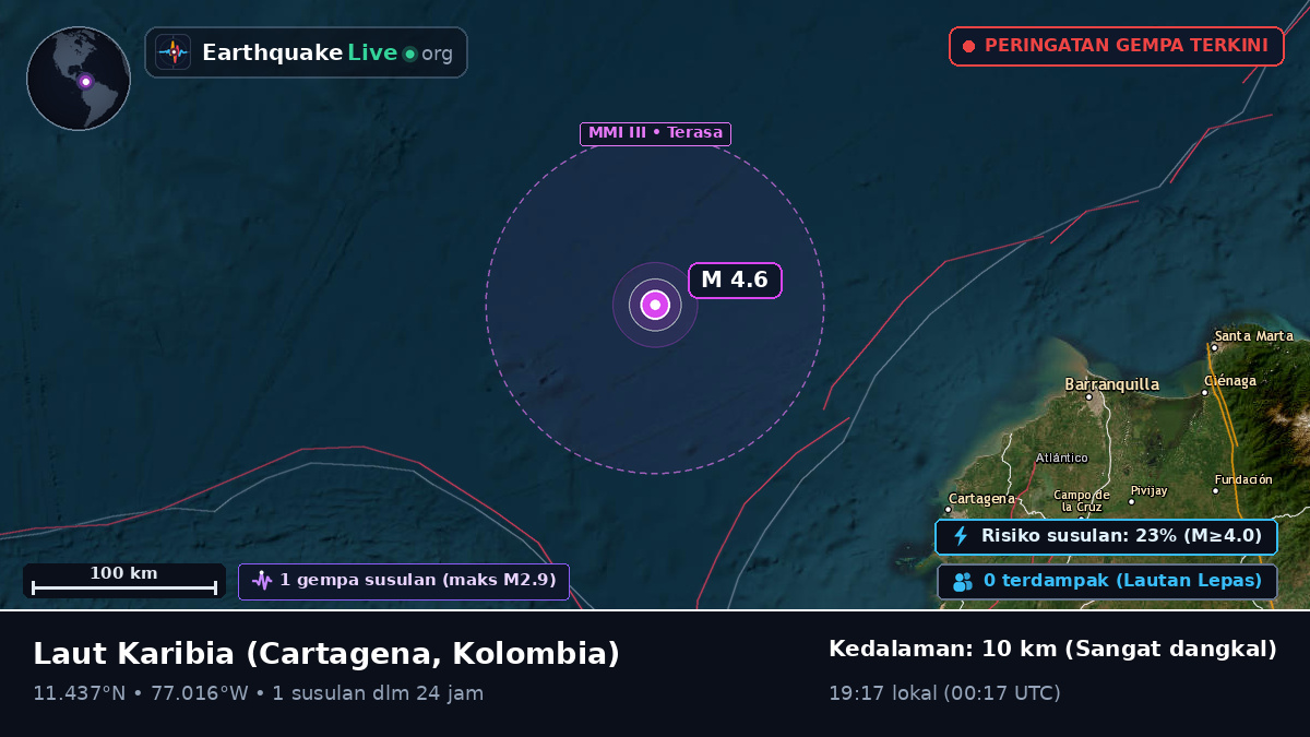 Laut Karibia (Kolombia)