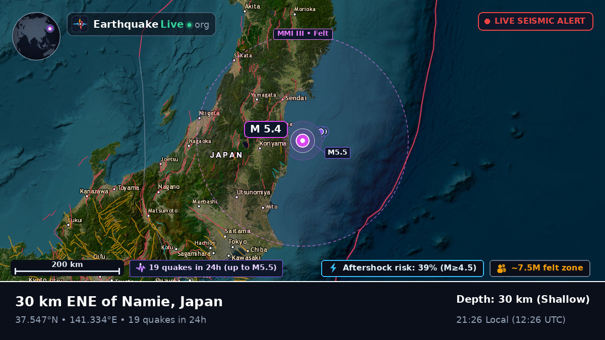 Sea of Japan (Japan)