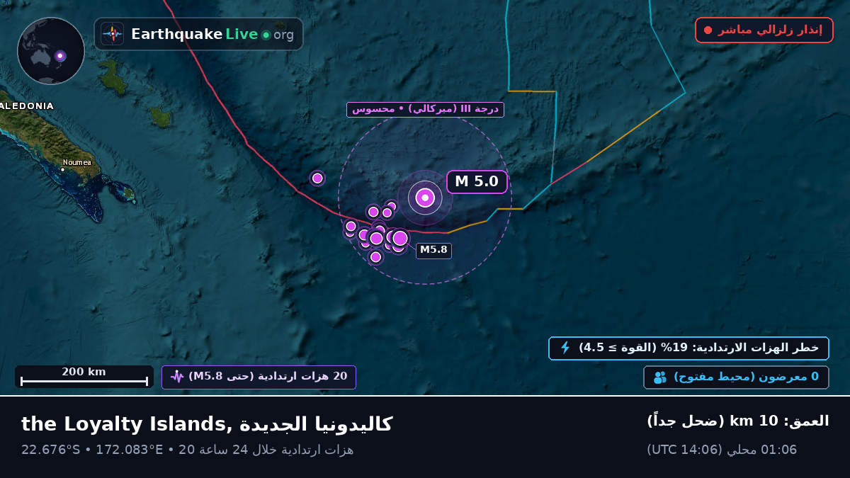 جنوب المحيط الهادئ (كاليدونيا الجديدة)