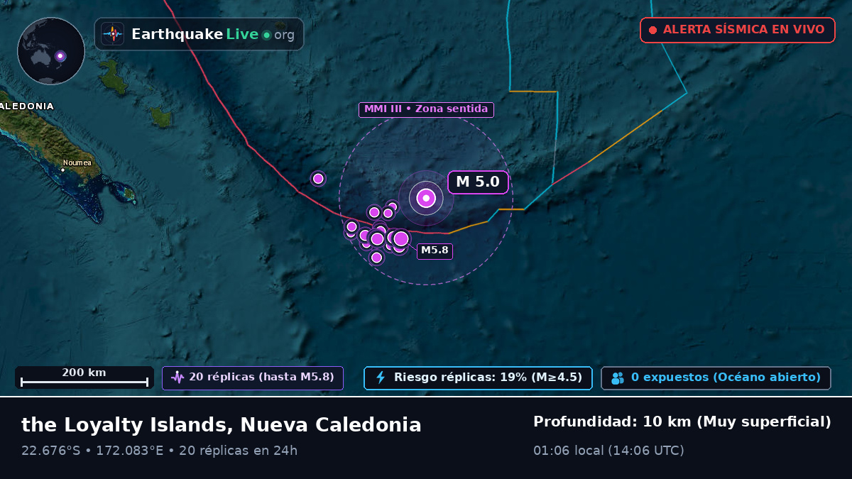 Océano Pacífico Sur (Nueva Caledonia)