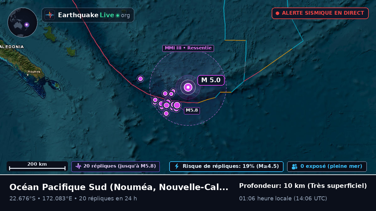 Océan Pacifique Sud (Nouvelle-Calédonie)