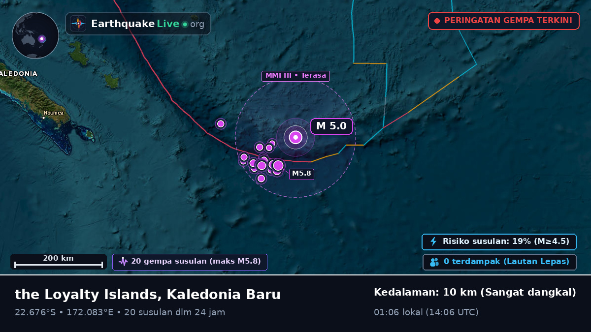 Samudra Pasifik Selatan (Kaledonia Baru)