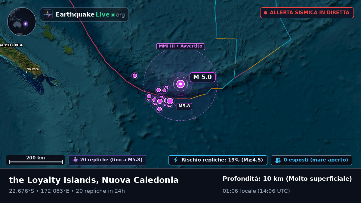 Oceano Pacifico meridionale (Nuova Caledonia)
