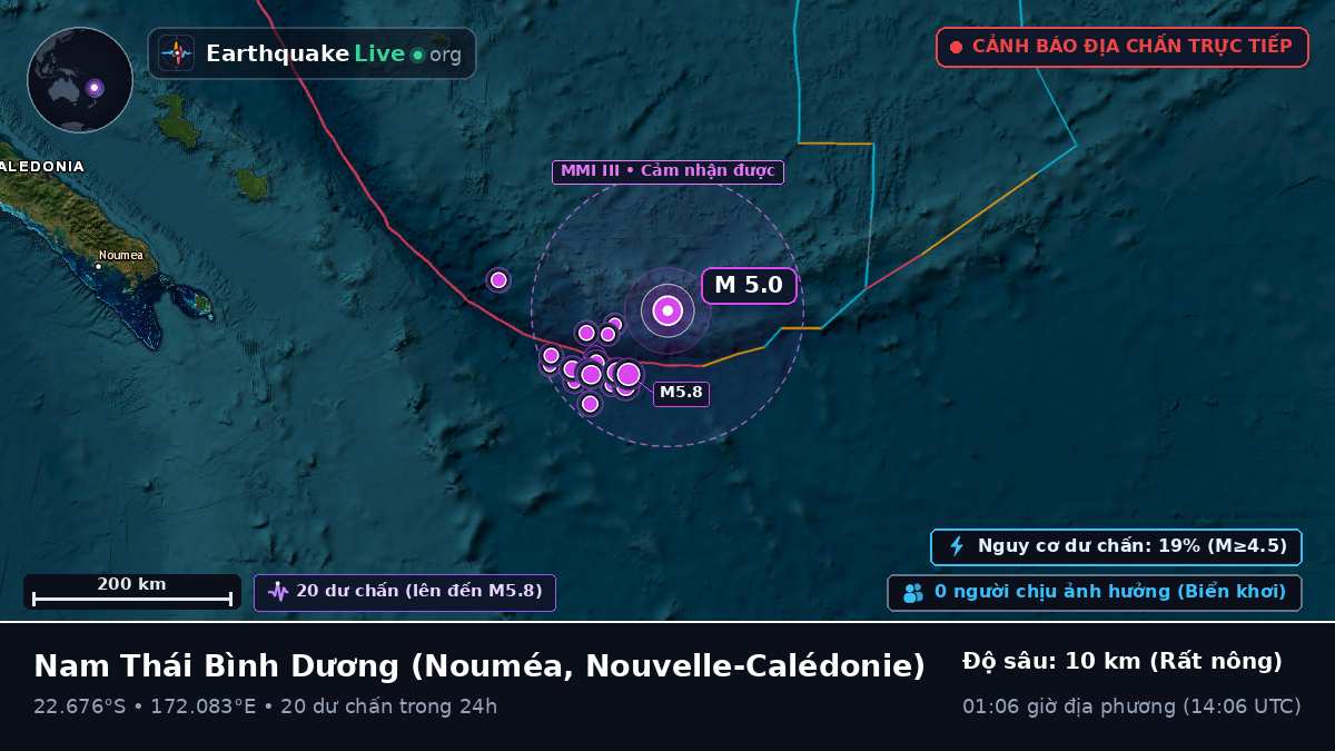 Nam Thái Bình Dương (Nouvelle-Calédonie)