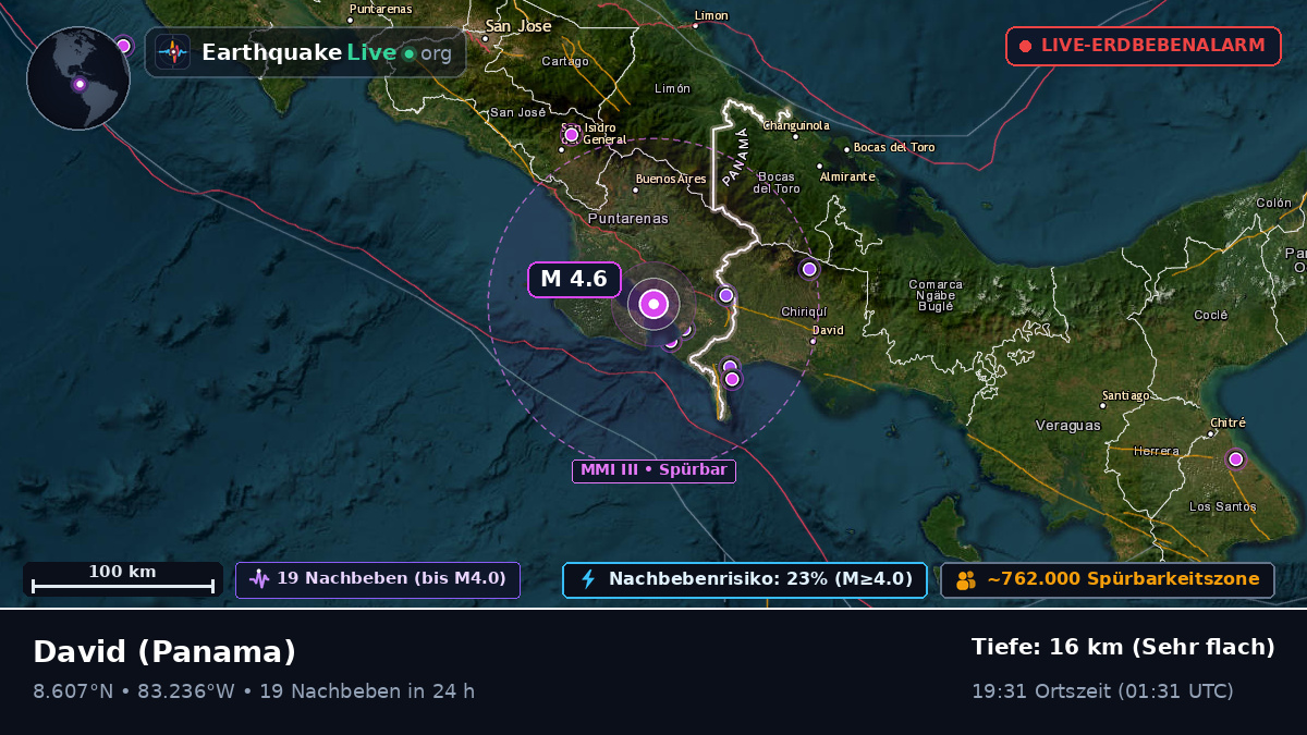 Chiriquí, Panama