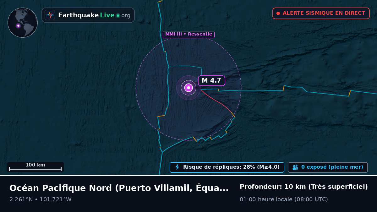 Océan Pacifique Nord (Équateur)