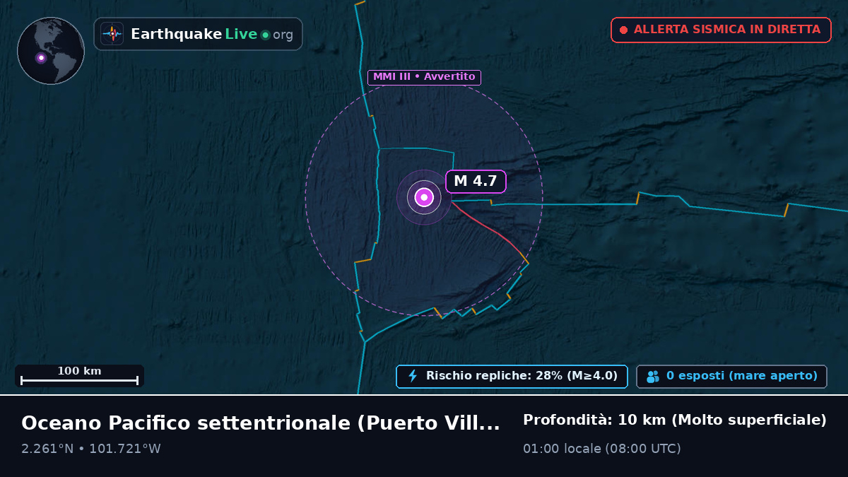 Oceano Pacifico settentrionale (Ecuador)