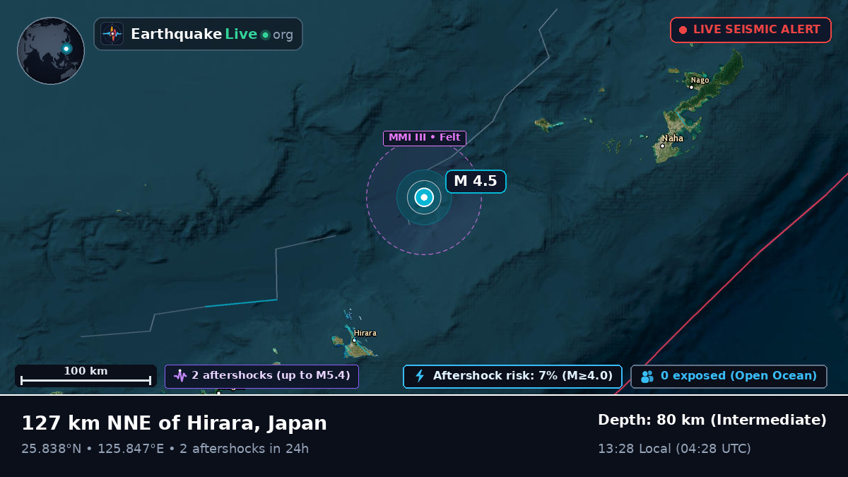 Philippine Sea (Japan)