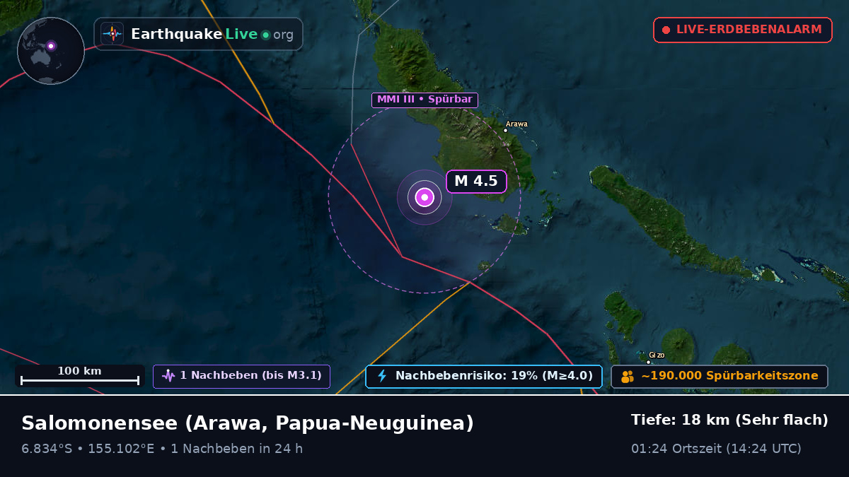 Salomonensee (Papua-Neuguinea)
