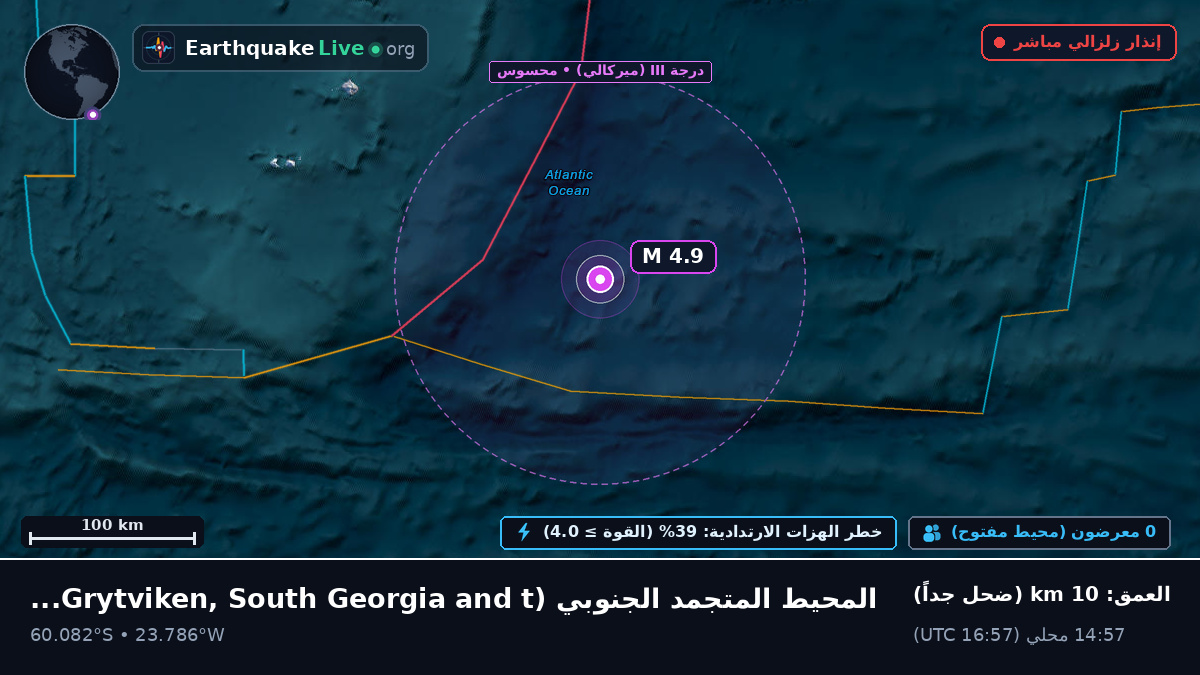 المحيط المتجمد الجنوبي (South Georgia and the Islands)