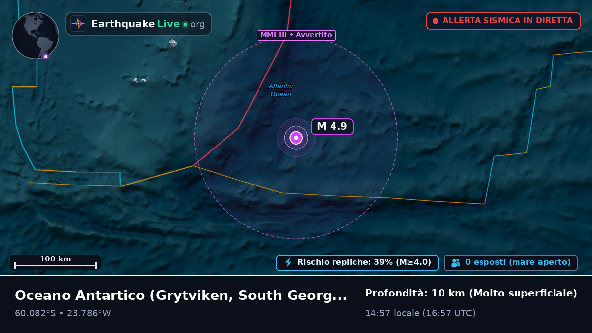 Oceano Antartico (South Georgia and the Islands)
