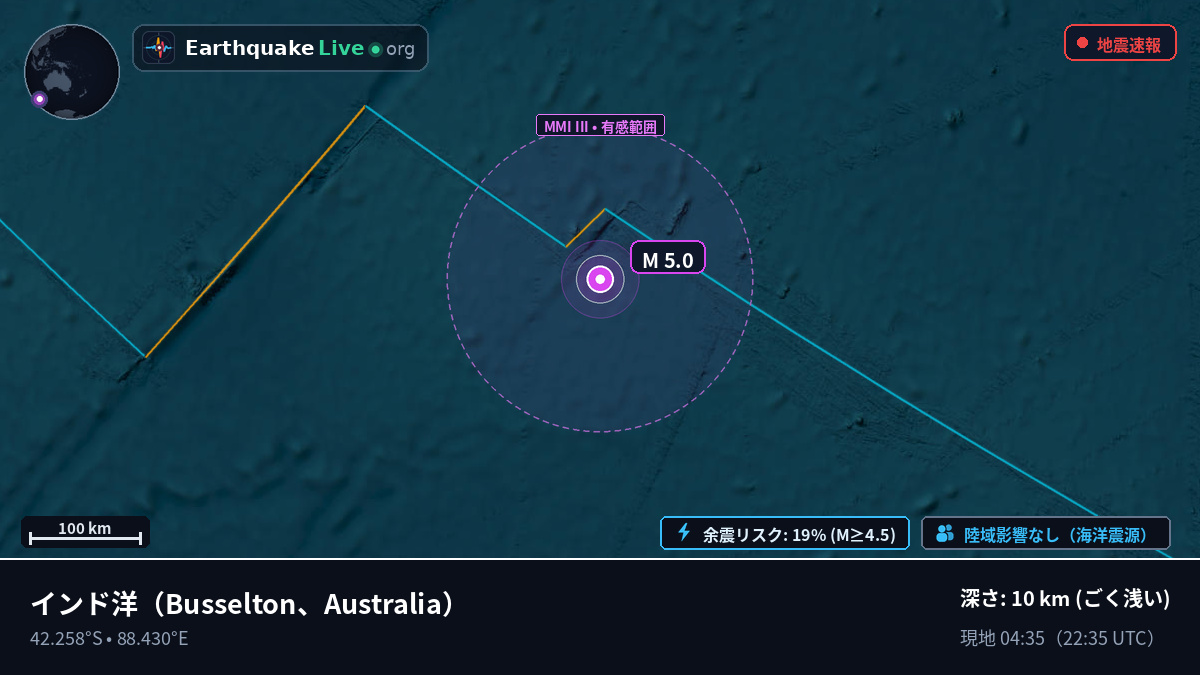 インド洋 (Australia)