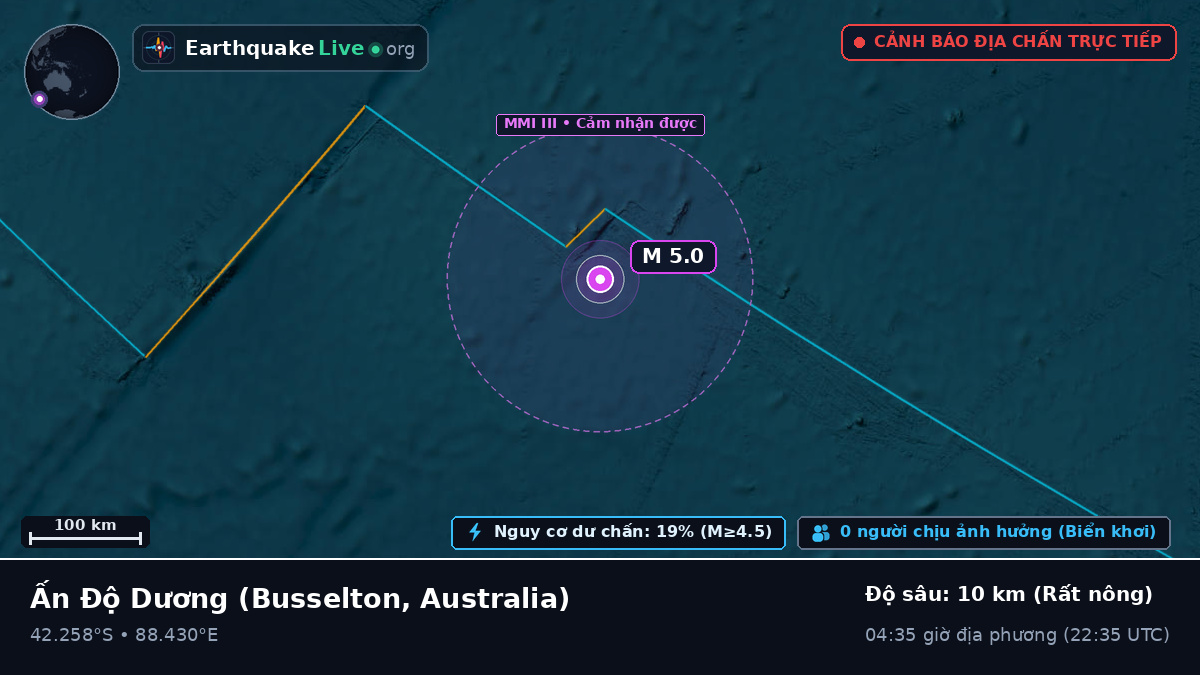 Ấn Độ Dương (Australia)