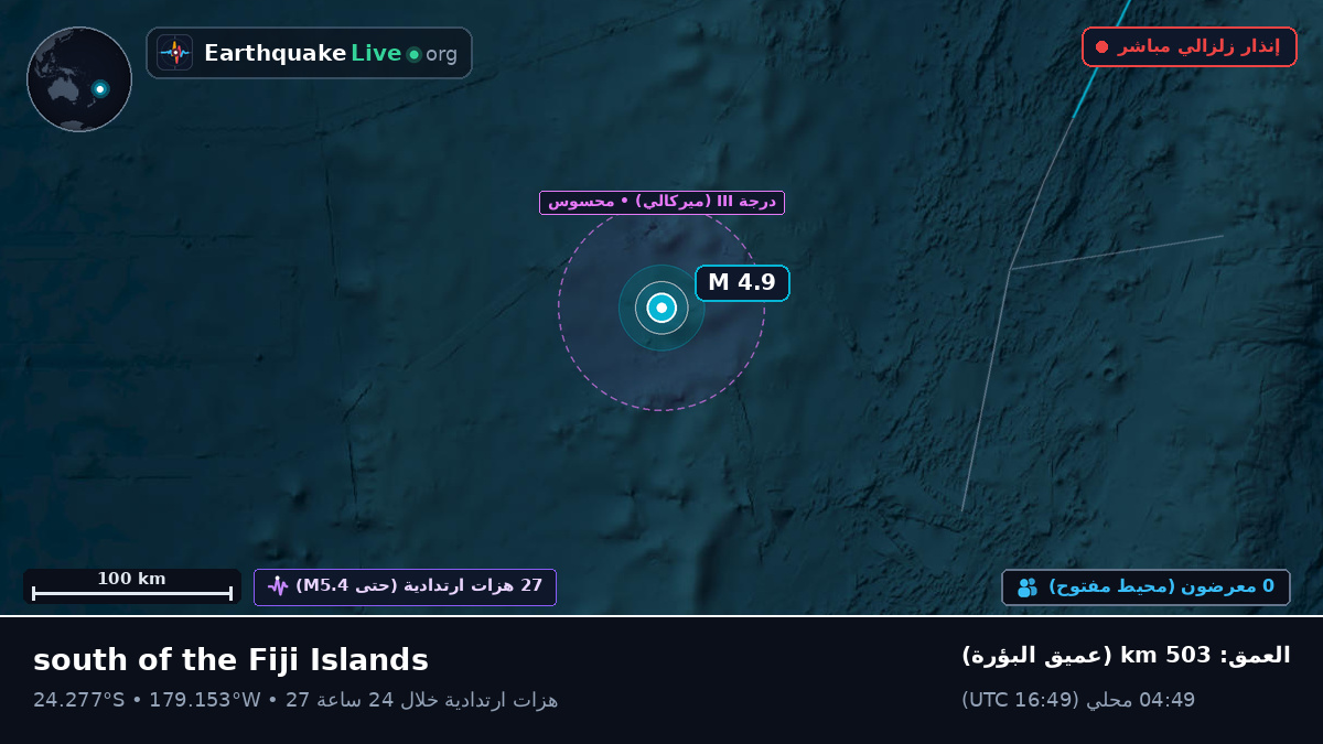 جنوب المحيط الهادئ (تونغا)