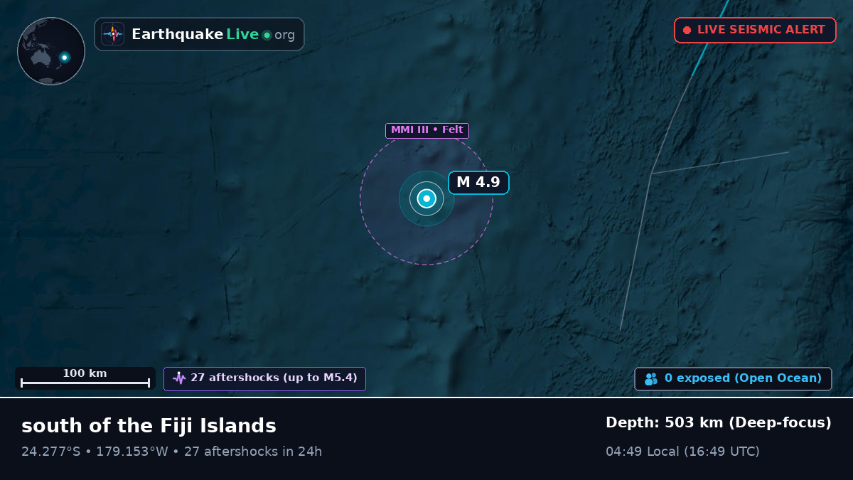 South Pacific Ocean (Tonga)