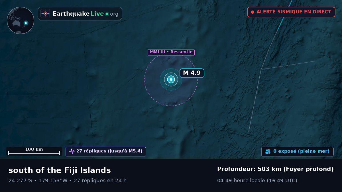 Océan Pacifique Sud (Tonga)
