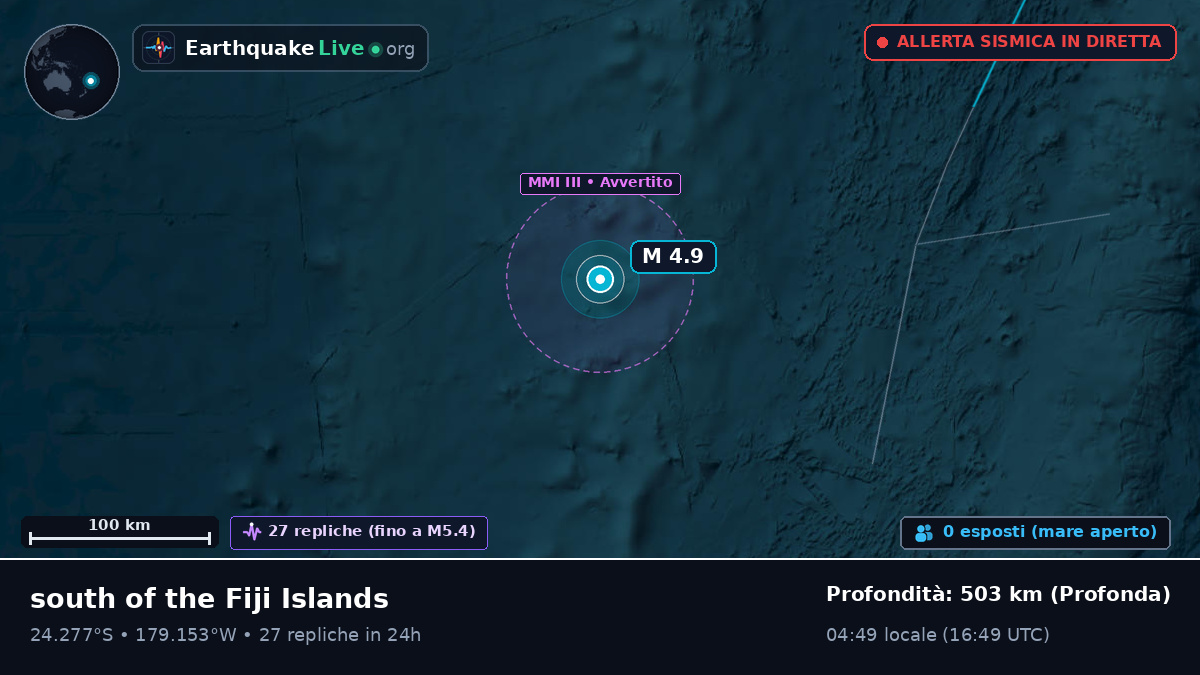 Oceano Pacifico meridionale (Tonga)