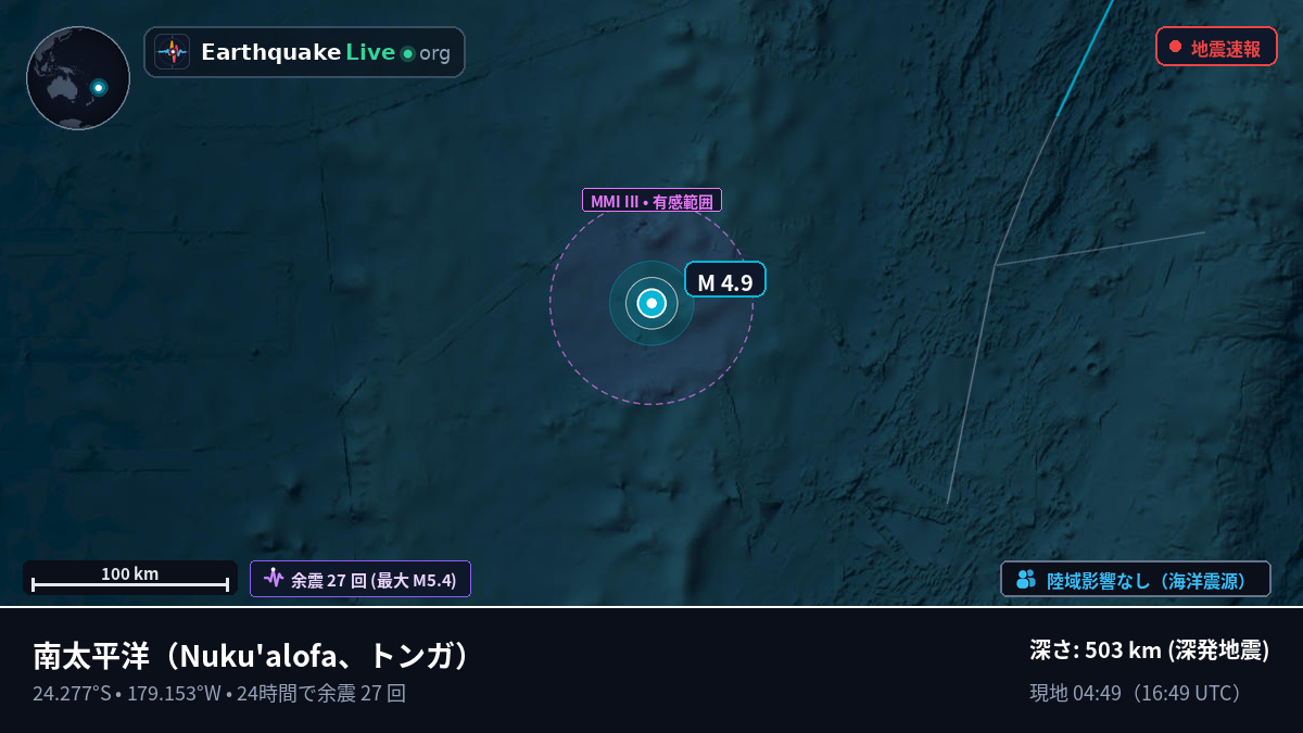 南太平洋 (トンガ)