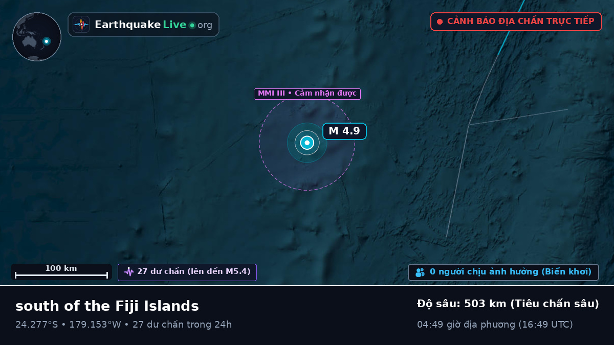 Nam Thái Bình Dương (Tonga)